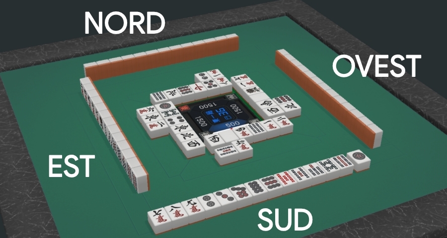 Esempio dei venti personali